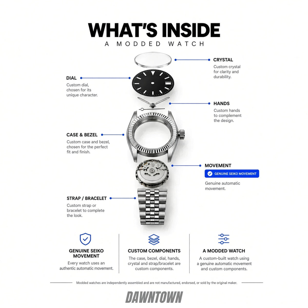 Sieko StarDust Mod Watch