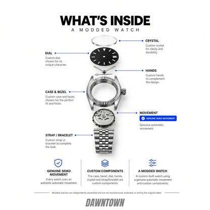 Sieko StarDust Mod Watch